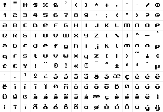 V5 Prophit Non Character Map V5 Prophit Non Character Map