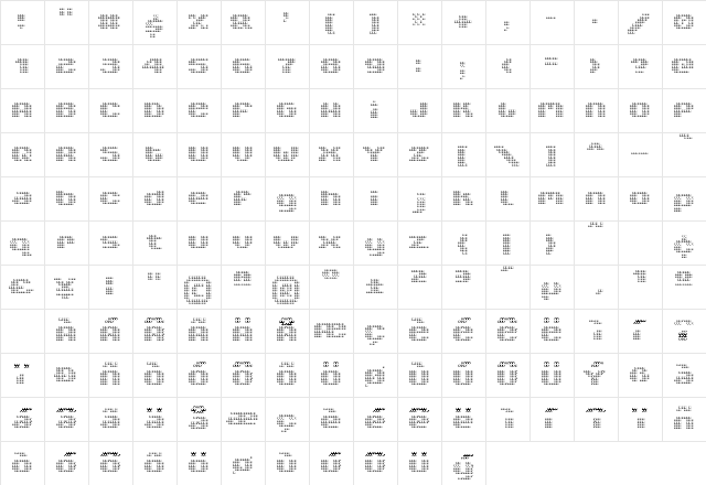 V5 Xtender Loin Character Map V5 Xtender Loin Character Map