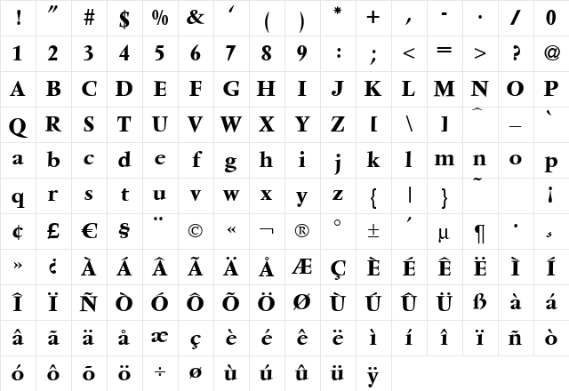 V691-Roman Bold Character Map