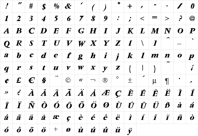 V691-Roman BoldItalic Character Map