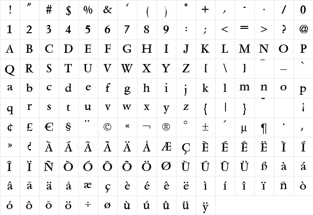 V691-Roman Regular Character Map V691-Roman Regular Character Map