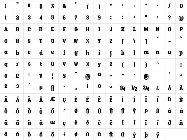 Vacer Serif Personal Black Character Map