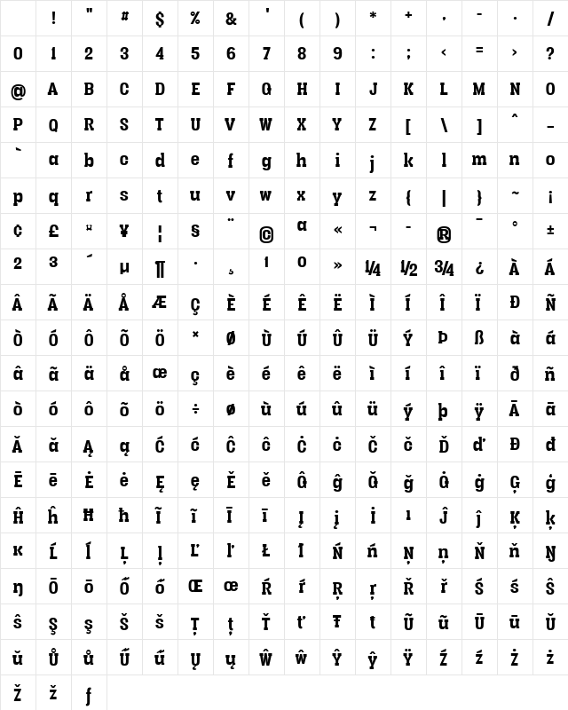 Vacer Serif Personal Bold Character Map Vacer Serif Personal Bold Character Map