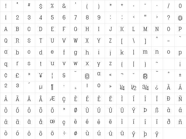 Vacer Serif Personal Light Character Map