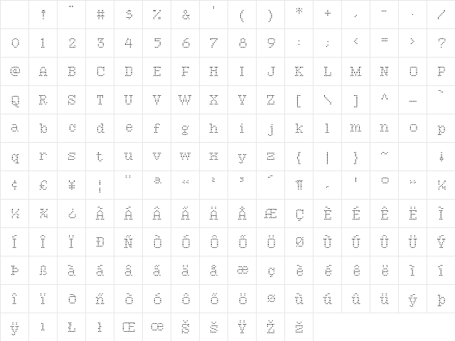 Vactic Regular Character Map Vactic Regular Character Map