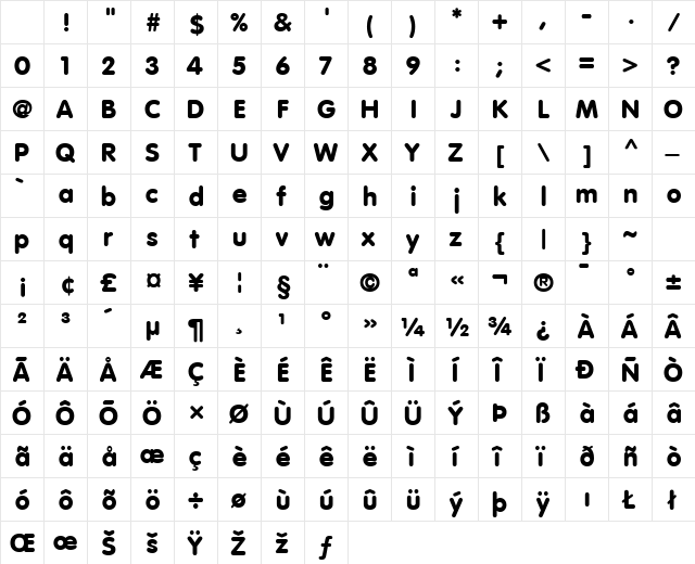 VAG Rounded Black SSi Black Character Map