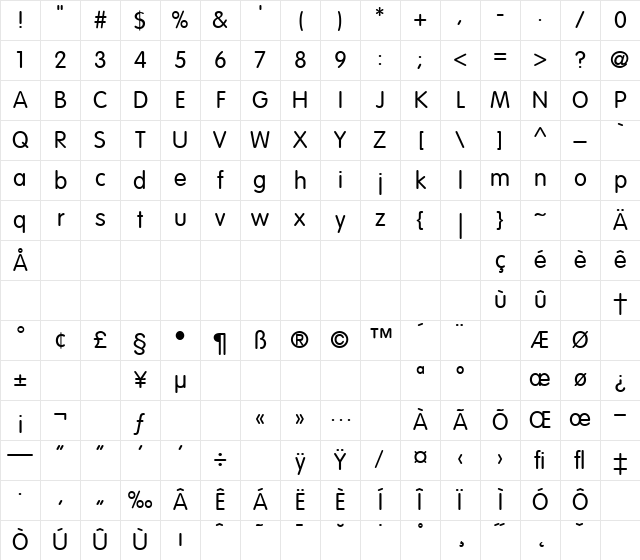 VAG Rounded Regular Character Map