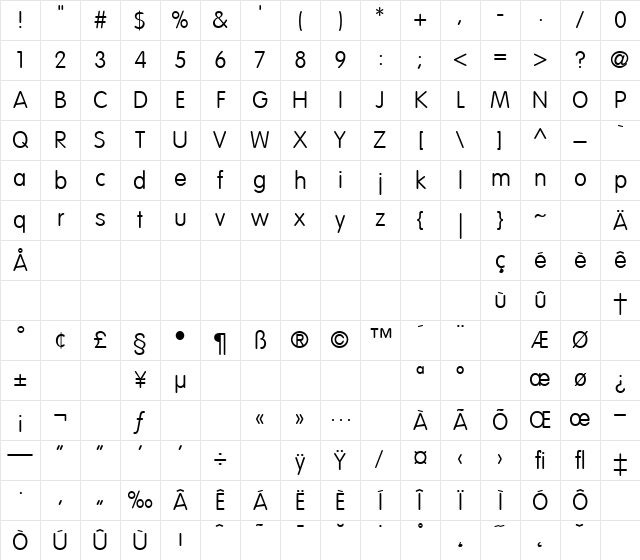 VAG Rounded Regular Character Map