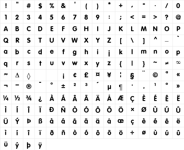 Vag DB Bold Character Map