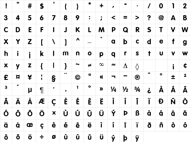 Vag Bold Character Map