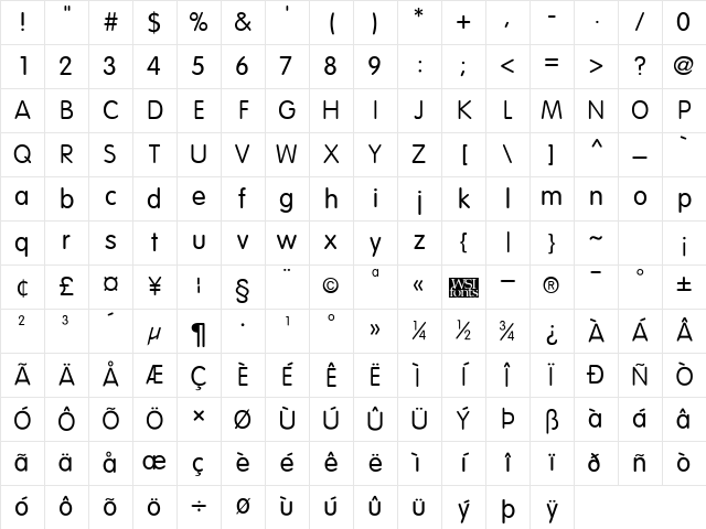 Vagabond Regular Character Map