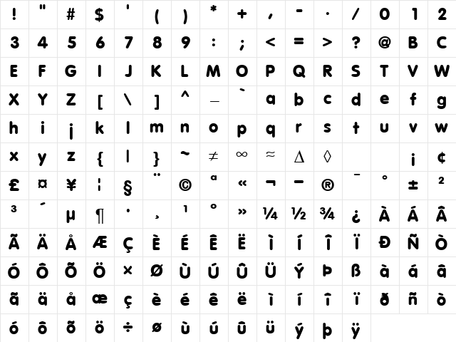 VagBlack Regular Character Map