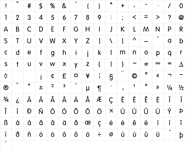VagLight Regular Character Map