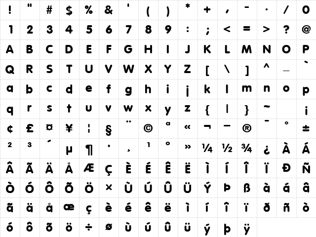 VAGRoundedBlackSSK Bold Character Map