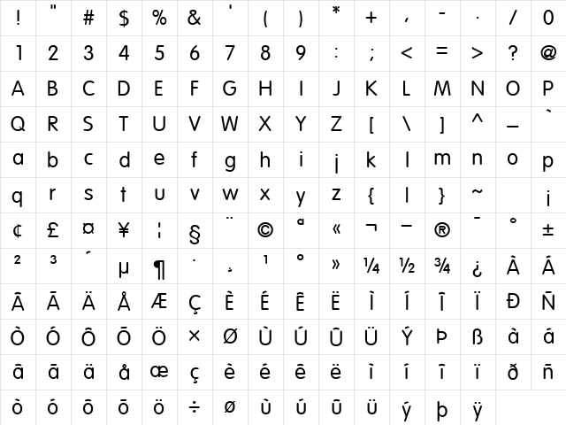 VAGRoundedLightSSK Bold Character Map