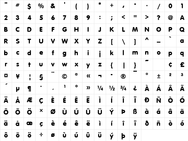 VAGRundschriftD Regular Character Map VAGRundschriftD Regular Character Map
