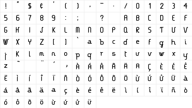 Vague Regular Character Map