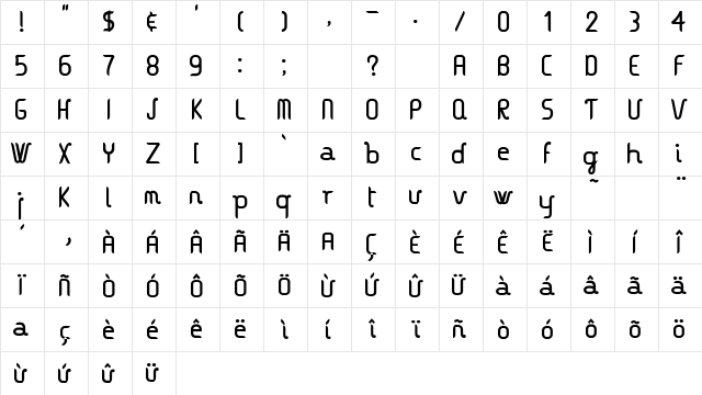 Vague Roman Character Map Vague Roman Character Map
