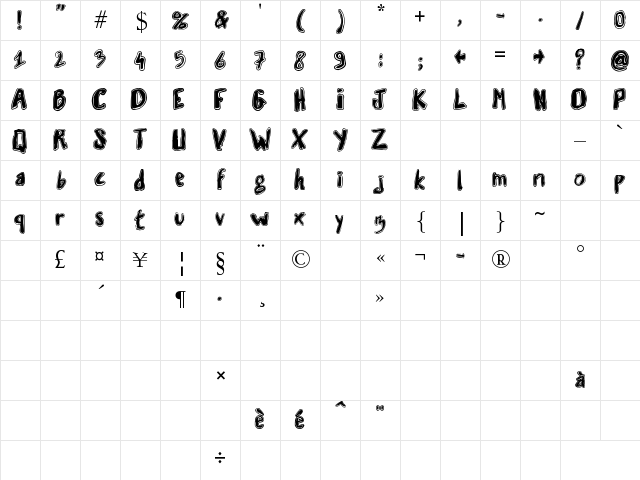 Vaille Regular Character Map