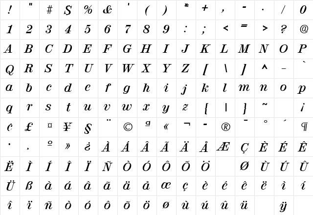 Valencia Bold Italic Character Map