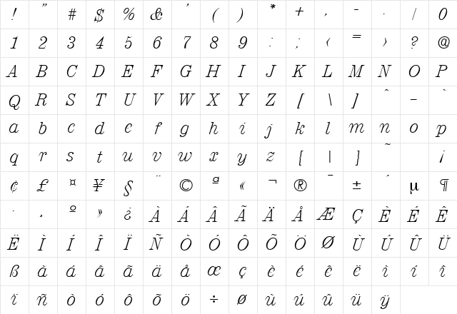 Valencia-Serial-ExtraLight RegularItalic Character Map Valencia-Serial-ExtraLight RegularItalic Character Map