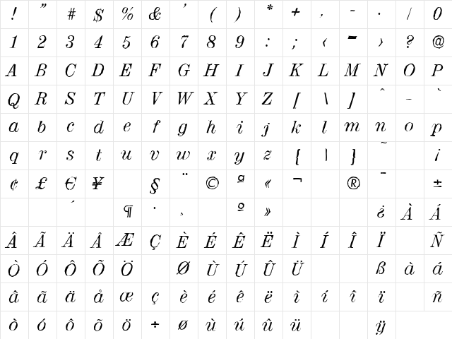 ValenciaAntique Italic Character Map
