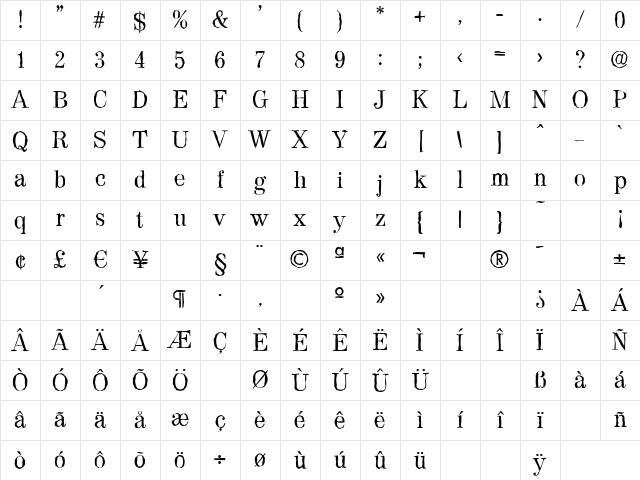 ValenciaAntique Regular Character Map