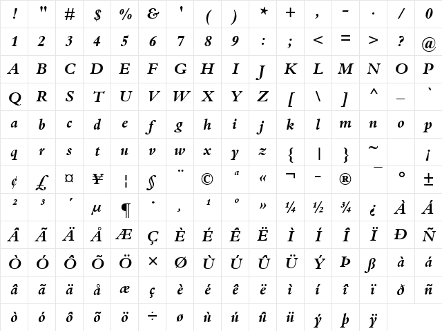Bembo Bold Italic Character Map