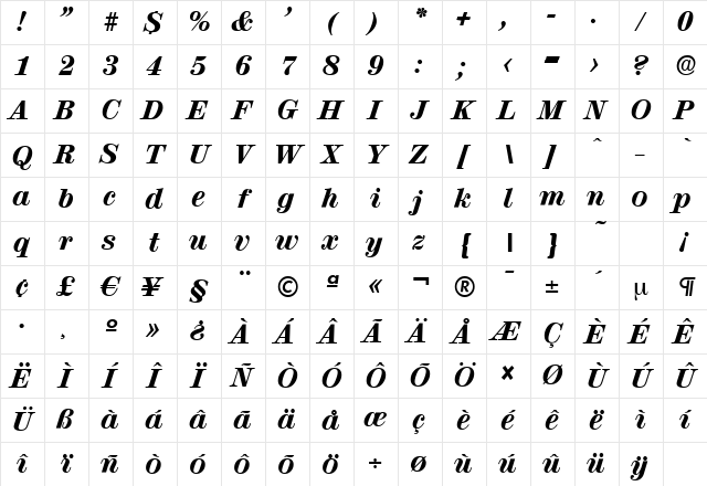 ValenciaSerial-Heavy Italic Character Map