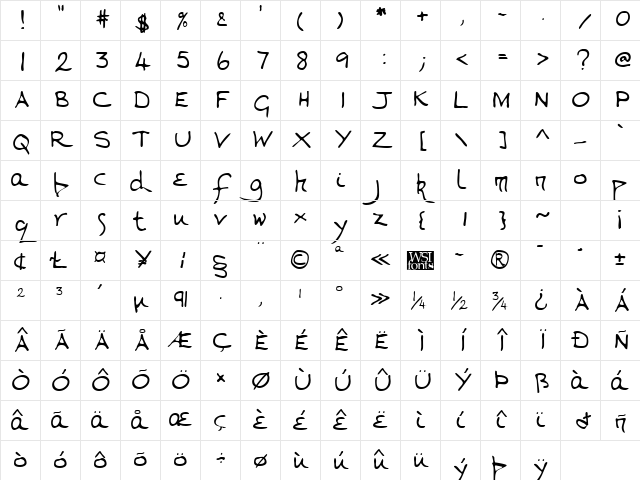 ValeriesHand Regular Character Map
