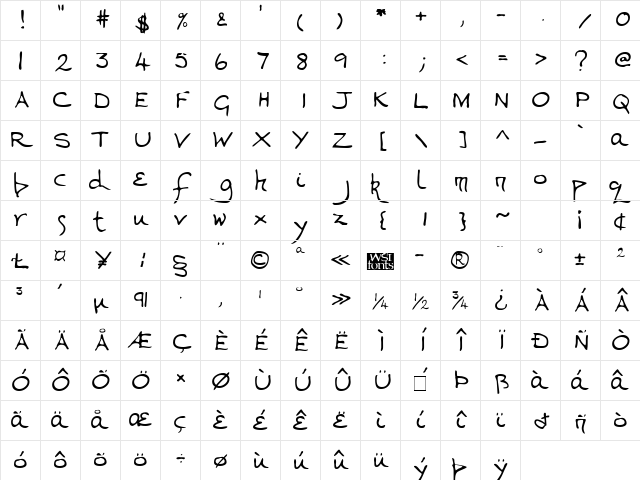 ValeriesHand Regular Character Map