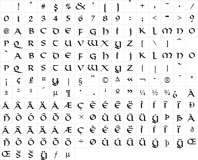 Valhalla Normal Character Map Valhalla Normal Character Map