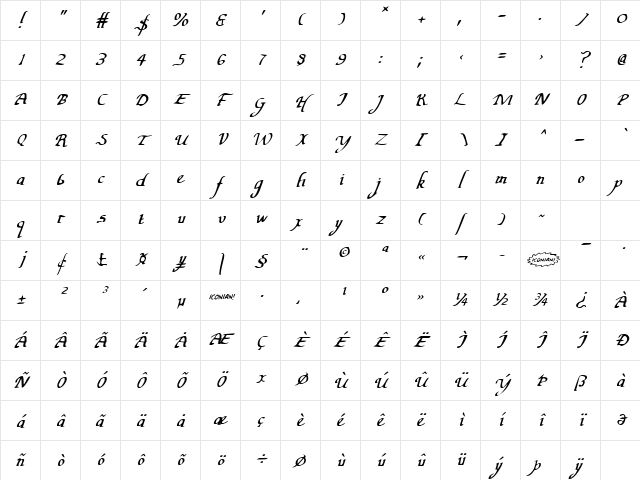 Valley Forge Italic Italic Character Map