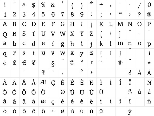 AccoladeRandom Regular Character Map