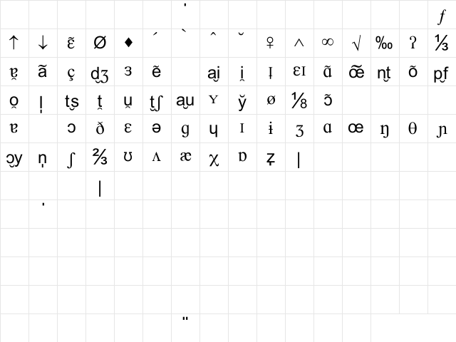 Van Dale 2000 Regular Character Map