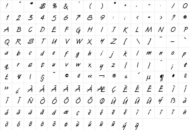 Van Dijk Bold Character Map