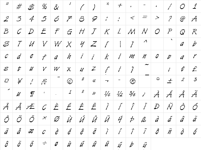 VanDijk19 Becker Regular Character Map