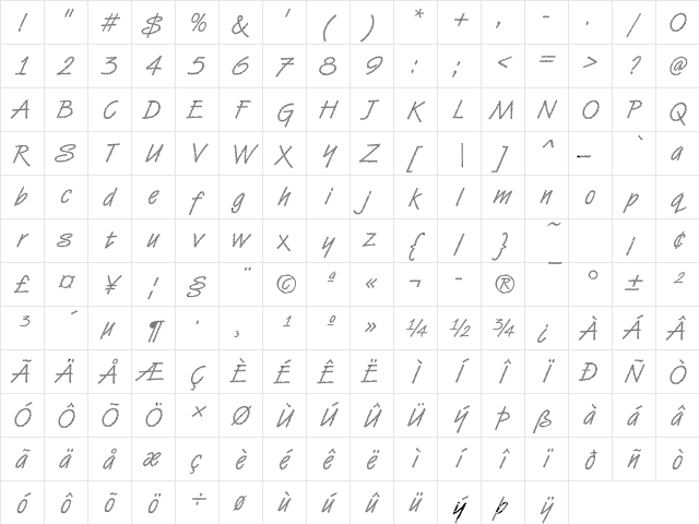 VanDijk22 Becker Regular Character Map