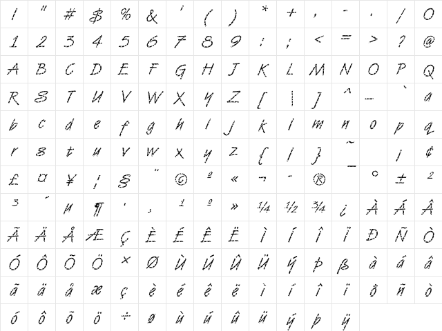 VanDijk34 Becker Regular Character Map