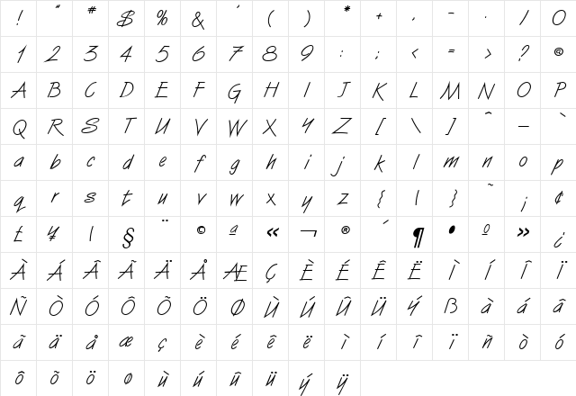 Van Dijk Regular Character Map
