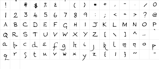 Vanessa Regular Character Map