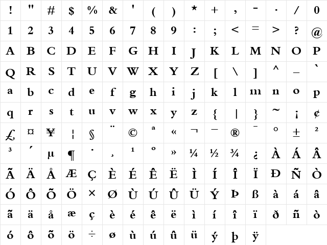 Bembo Bold Character Map