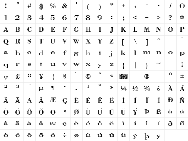Vangard Regular Character Map