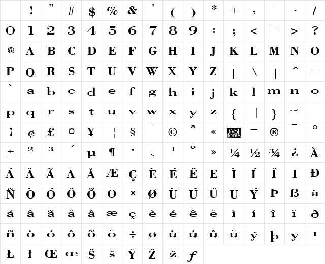 VangardSolid Regular Character Map VangardSolid Regular Character Map