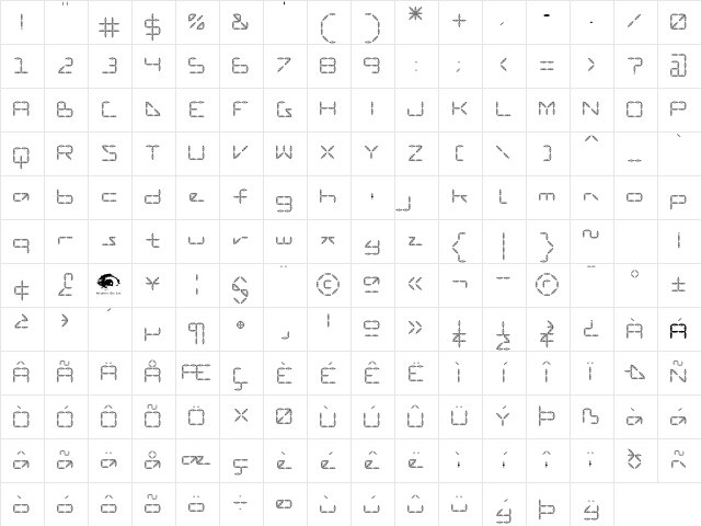 Vanguard III AOE Regular Character Map