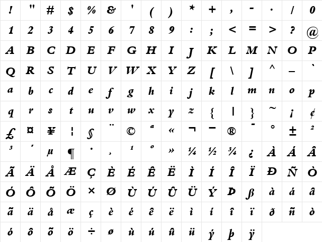Bembo-ExtraBold Extra BoldItalic Character Map