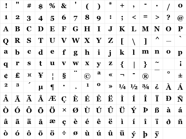 Vani Bold Character Map