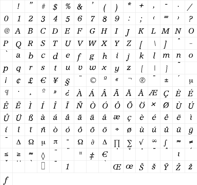 AccoladeSerial Italic Character Map AccoladeSerial Italic Character Map