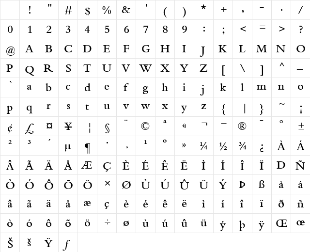 Bembo-SemiBold Semi Bold Character Map Bembo-SemiBold Semi Bold Character Map
