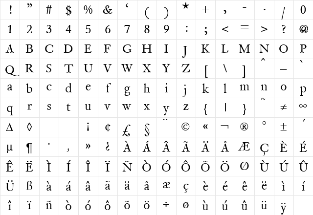 VanityBook Regular Character Map